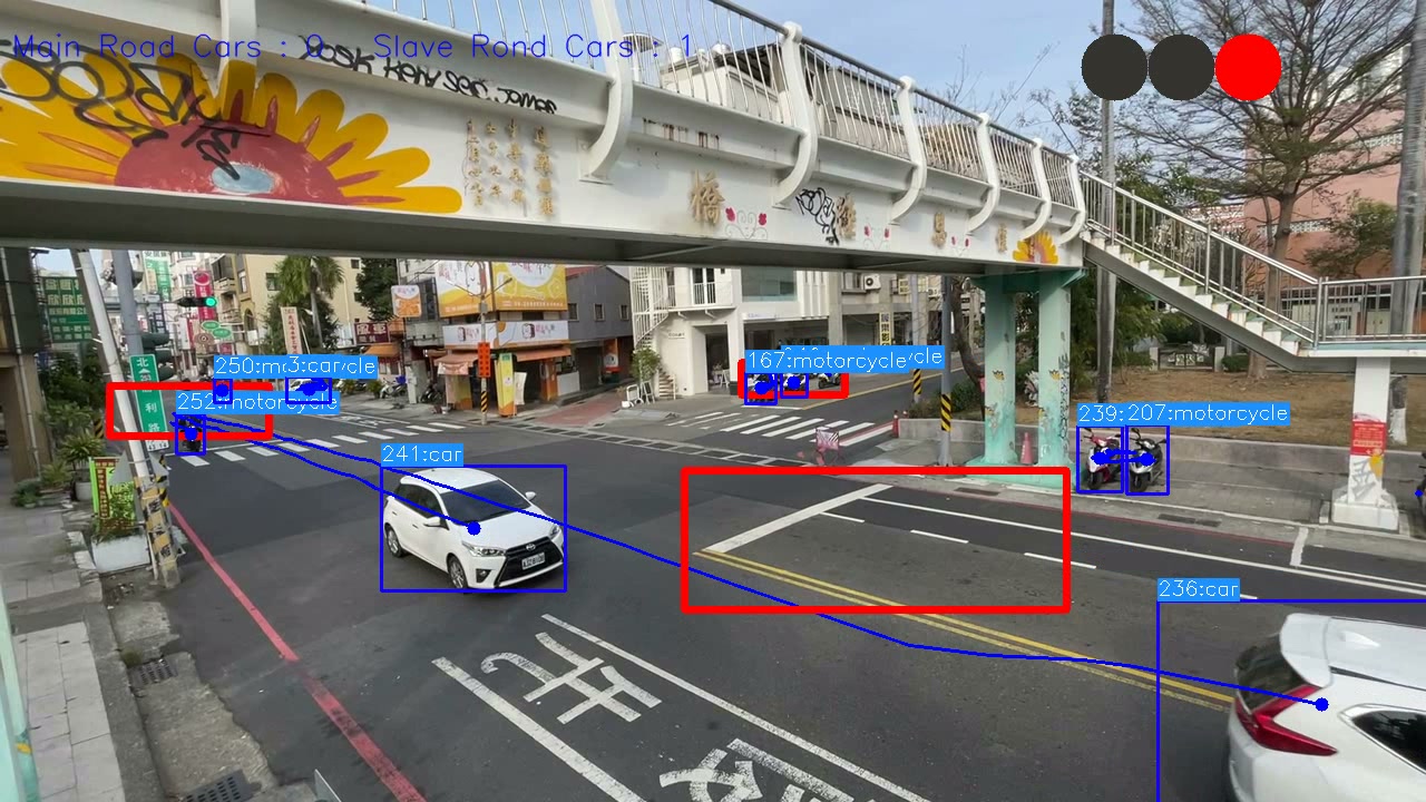 YOLOv7 即時車流辨識號誌控制